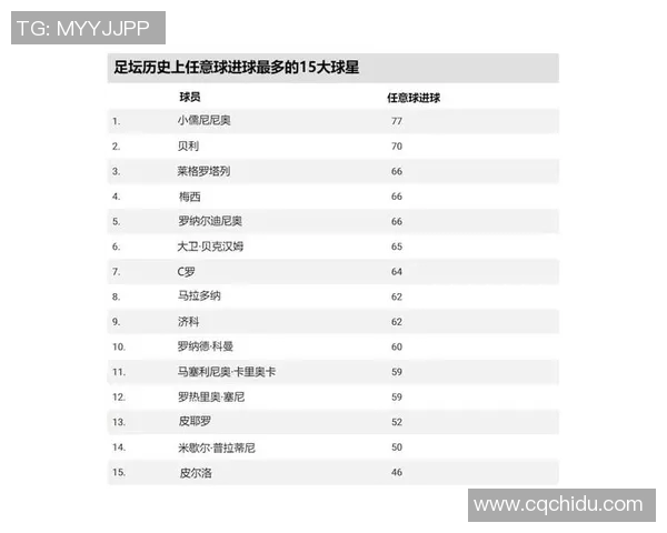 穿14号球服的足球球星盘点与他们的传奇表现回顾 穿14号球服的足球球星盘点与他们的传奇表现回顾